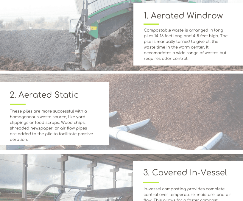 3 Methods of Industrial Compost