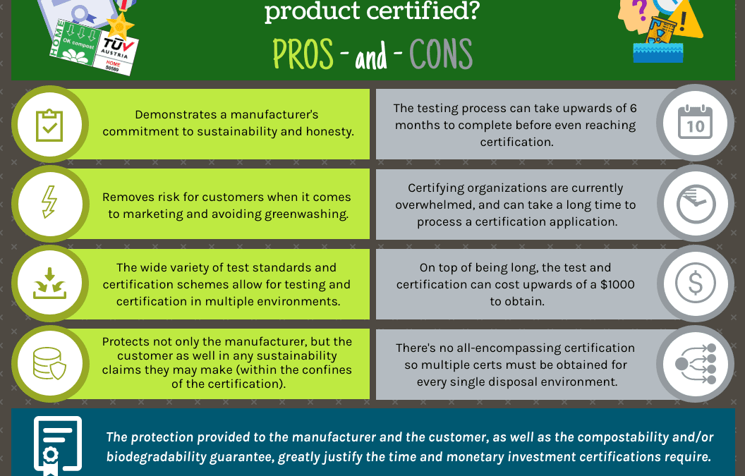 Pros & Cons of Certifications