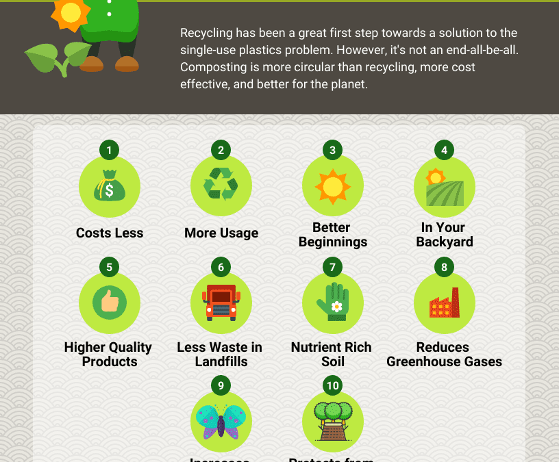 10 Reasons Why Composting Is Better Than Recycling